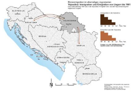 Vojvodina: Immigration und Emigration von Ungarn bis 1981