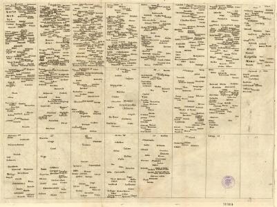 Mappa Geographica Novissima et accuratissima Regni Hungariae Inferioris