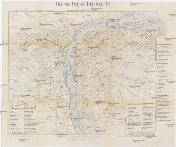 Plan von Prag und Umgebung 1874