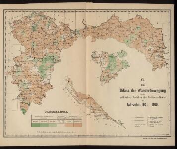 Die Bilanz der Wanderbewegung in den politischen Bezirken der Reichsratsländer im Jahrzent 1901 – 1910
