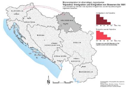 Vojvodina: Immigration und Emigration von Slowenen bis 1981