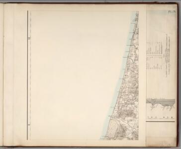 (Sheet 2).  Western Palestine ... Reduced from the One-Inch Map.  Scale 3/8 inch to one mile or 1:168,960.