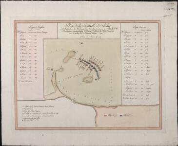 Plan de la Bataille d'Abukir à l'Ambouchure du Nil donnée le 1. 2. et 3. d'Aoust 1798 par la Flotte des S. M. Brittanique commandée par l'Admiral Nelson, et la Flotte Francoise sous les ordres de l'Admiral Bruis