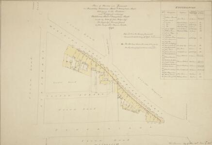 Plan of Houses and Ground in Piccadilly, Titchborne Street and Marybone Street belonging to the Crown and Designs for widening Titchborne Street and Marybone Street
