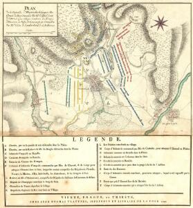 Plan de la Bataille d'Hastenbeck